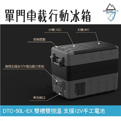 Arctic Ice 北極冰 DTC-50L-EX 單門車載冰箱 支援12V手工具電池 行動冰箱